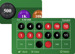 Mini Roulette Symbols