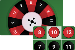 Mini Roulette Win