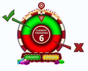 Candyfinity Gamble Bonus