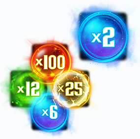 Shadow Summoner Elementals Kerroin